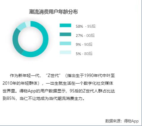 超级产品经理