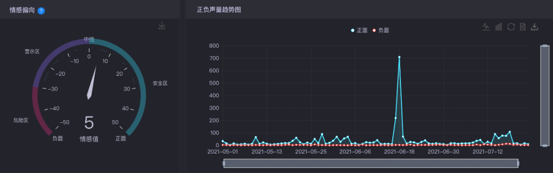 超级产品经理