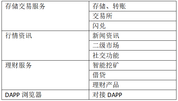 超级产品经理