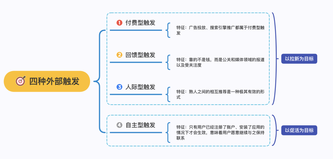 超级产品经理