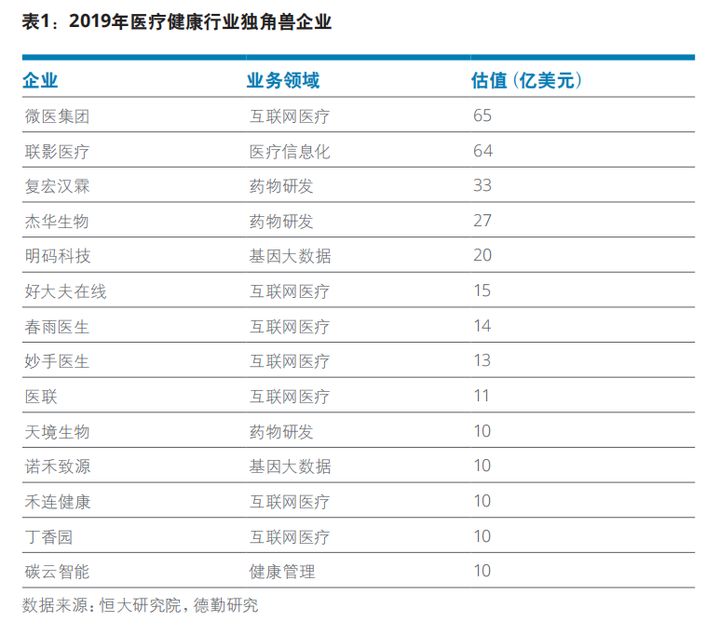 超级产品经理