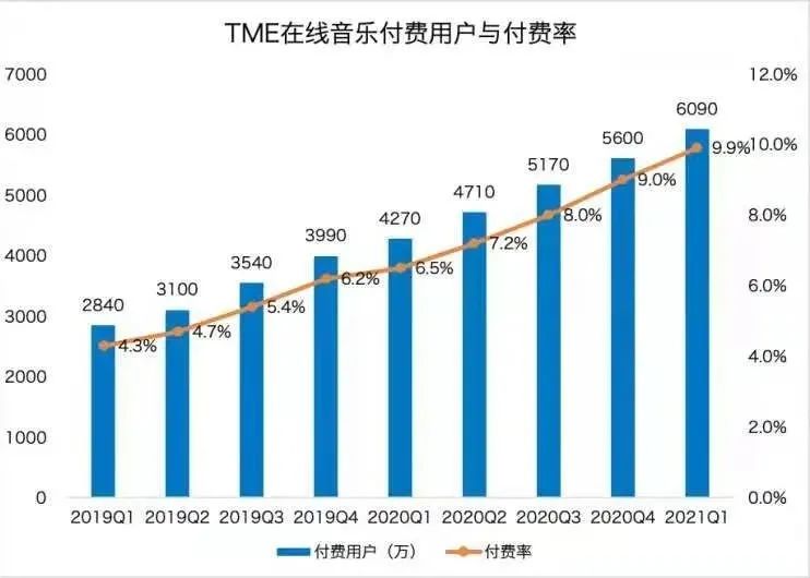 超级产品经理