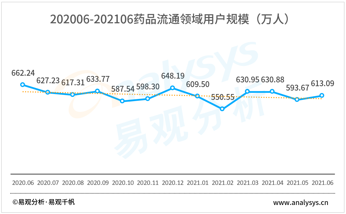 超级产品经理