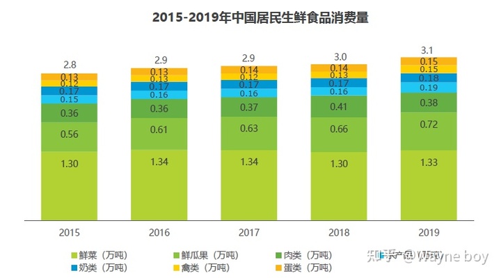 超级产品经理