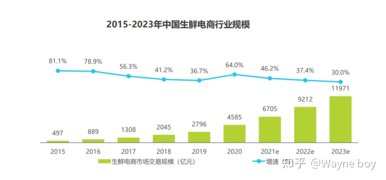 超级产品经理