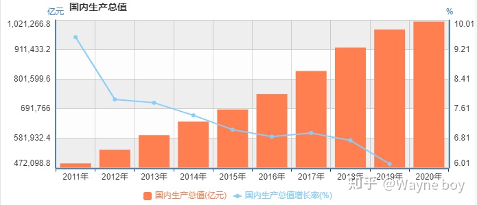 超级产品经理