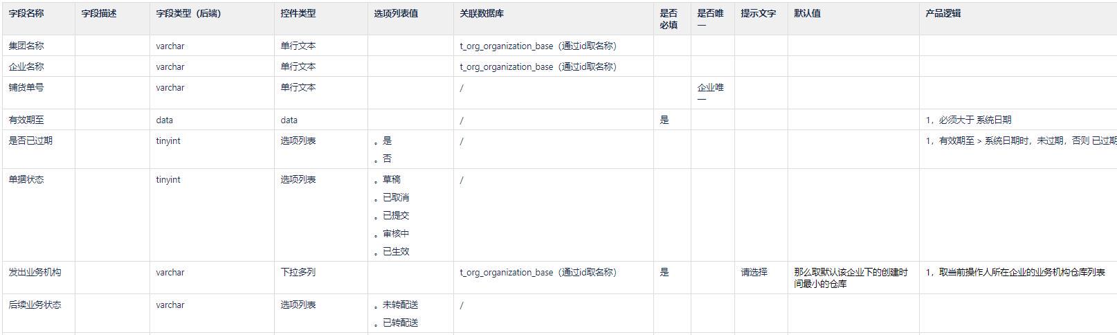 超级产品经理