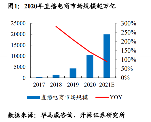 超级产品经理