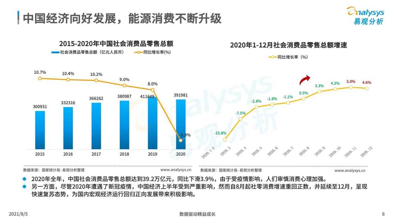 超级产品经理