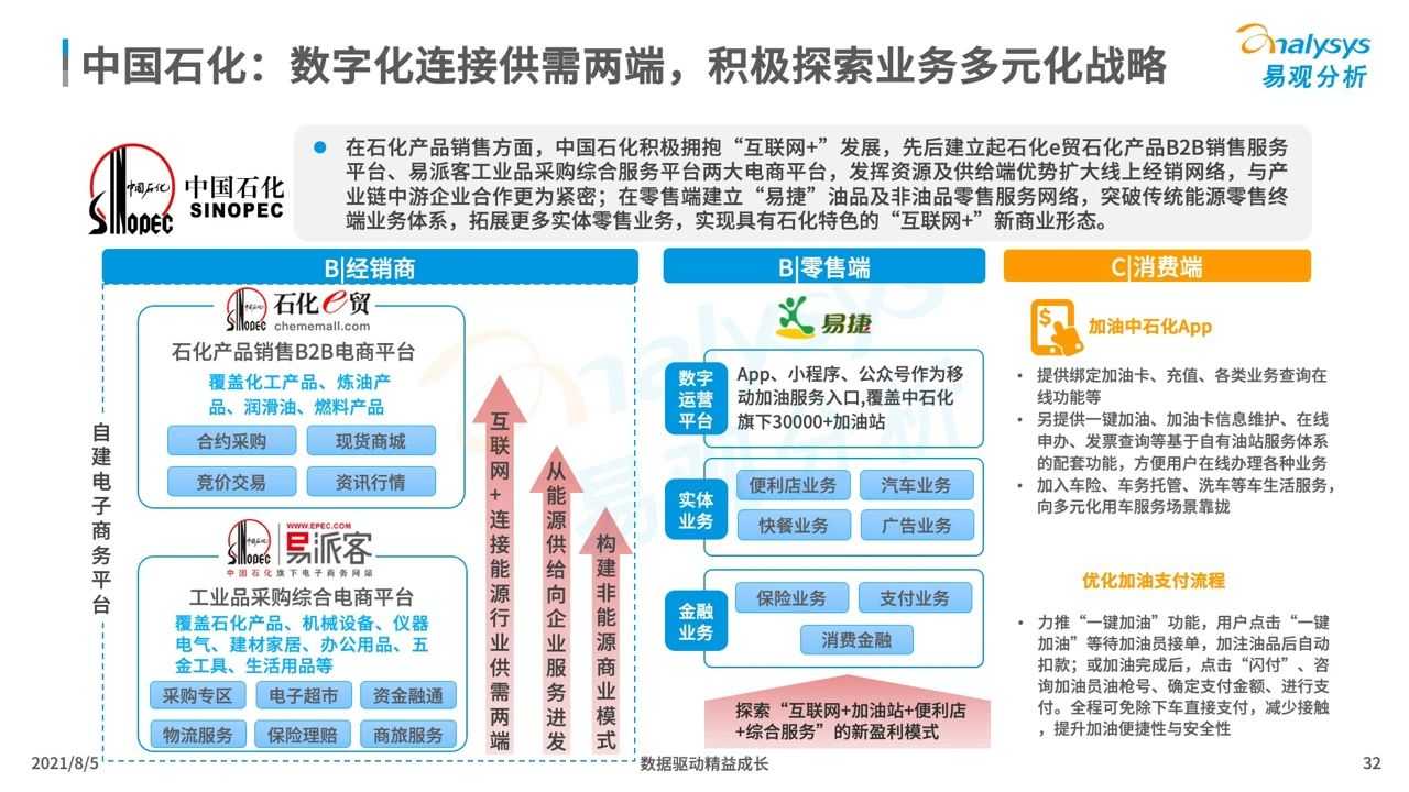 超级产品经理