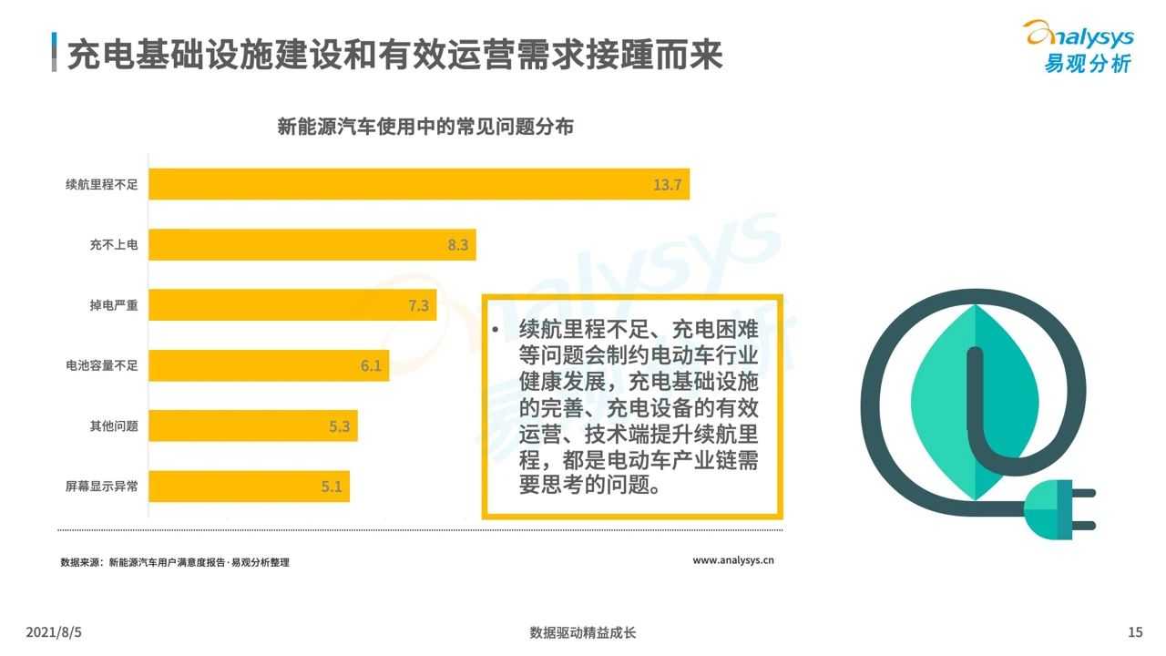 超级产品经理