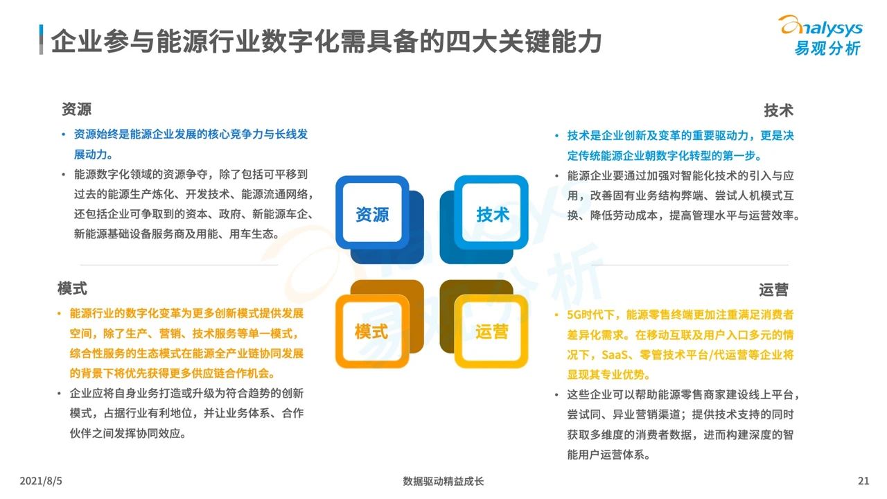 超级产品经理