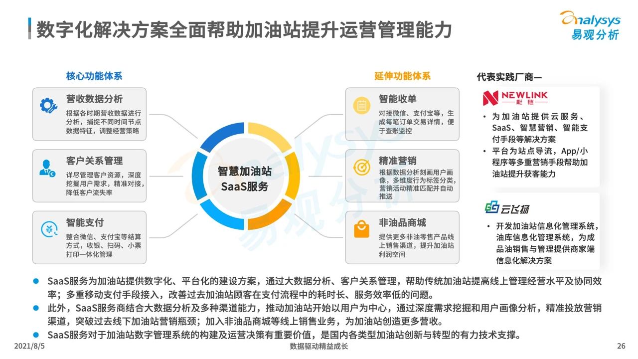 超级产品经理