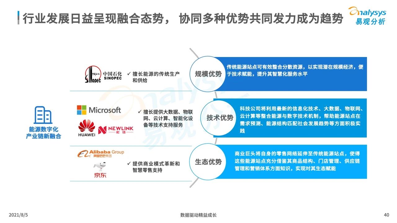 超级产品经理