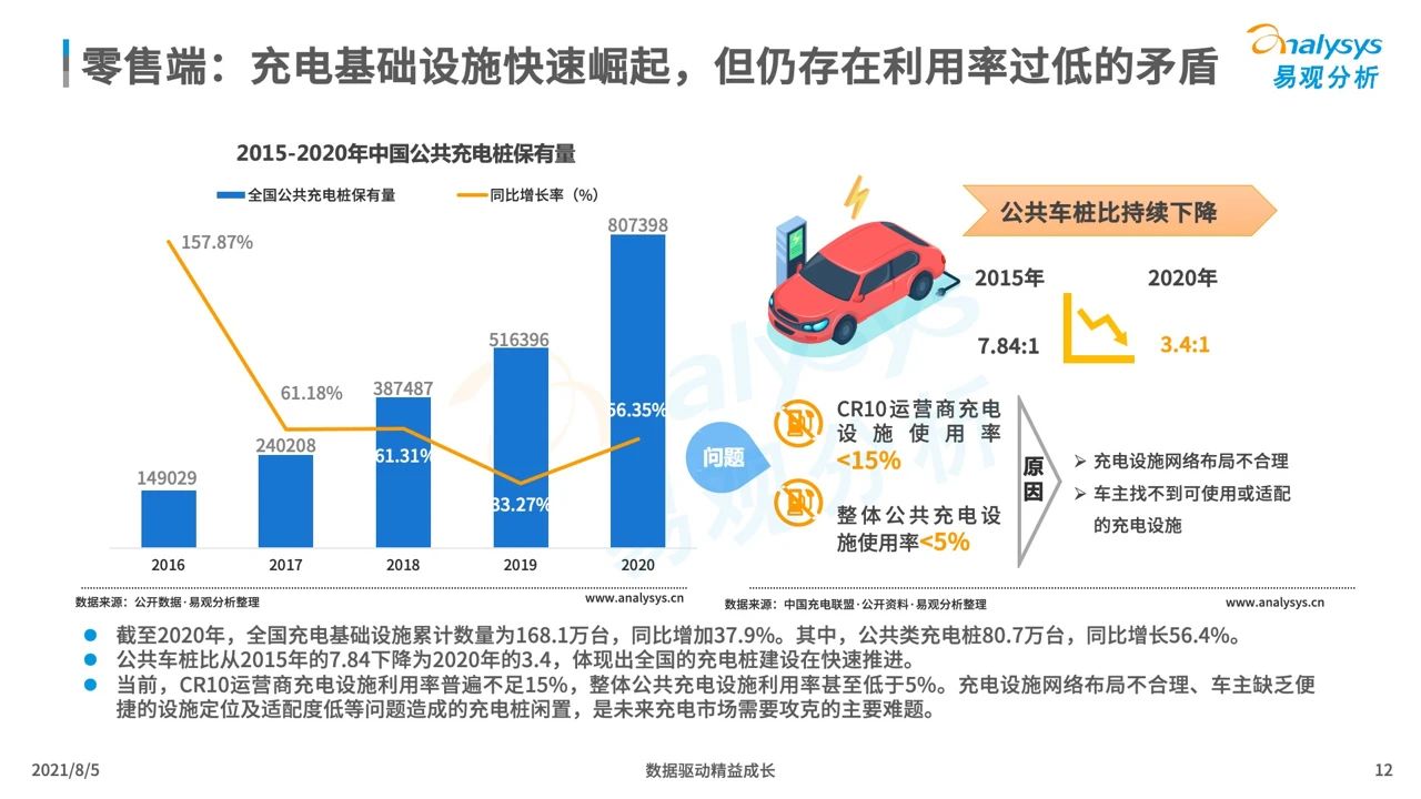 超级产品经理