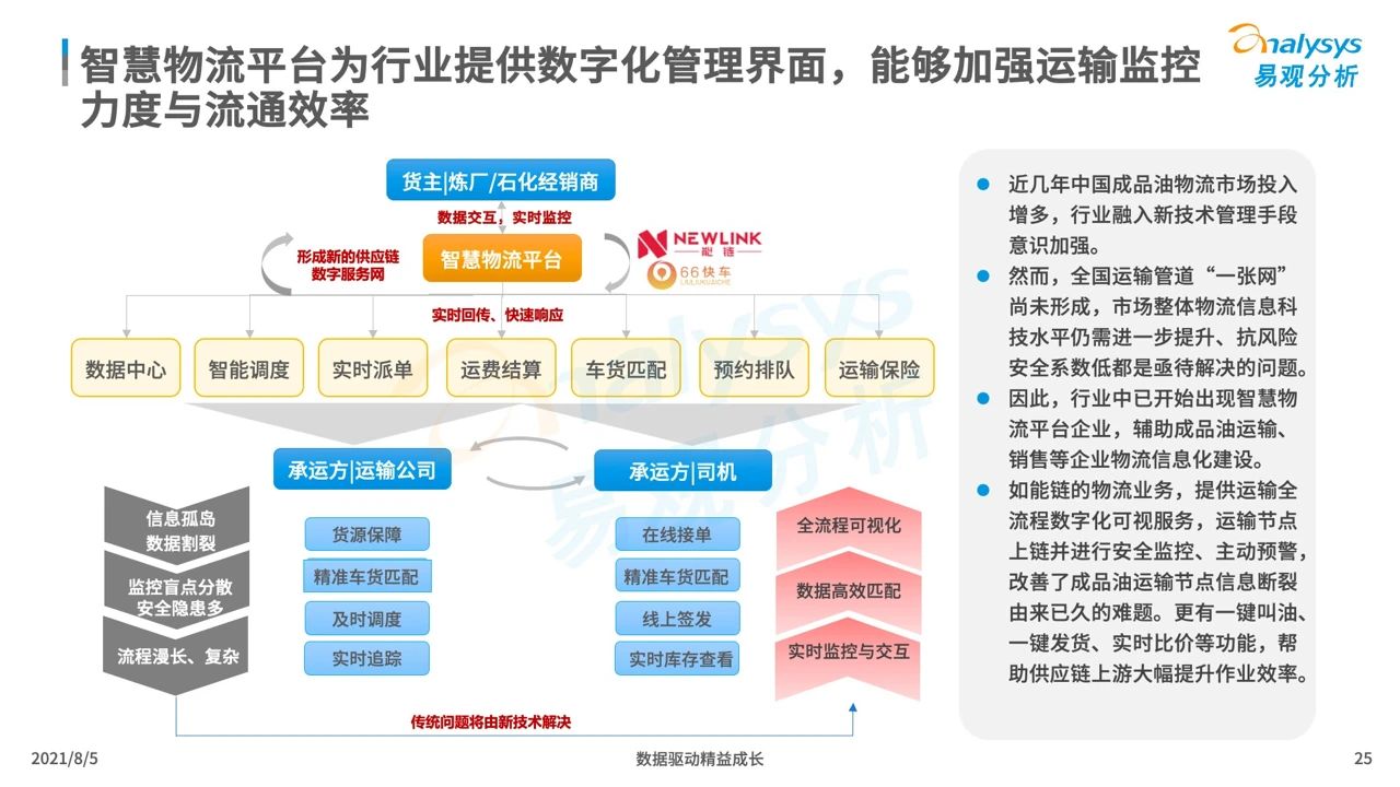 超级产品经理