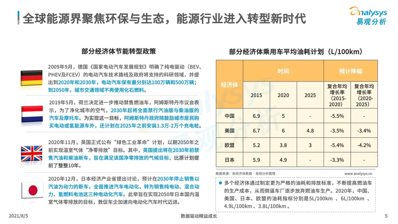 超级产品经理