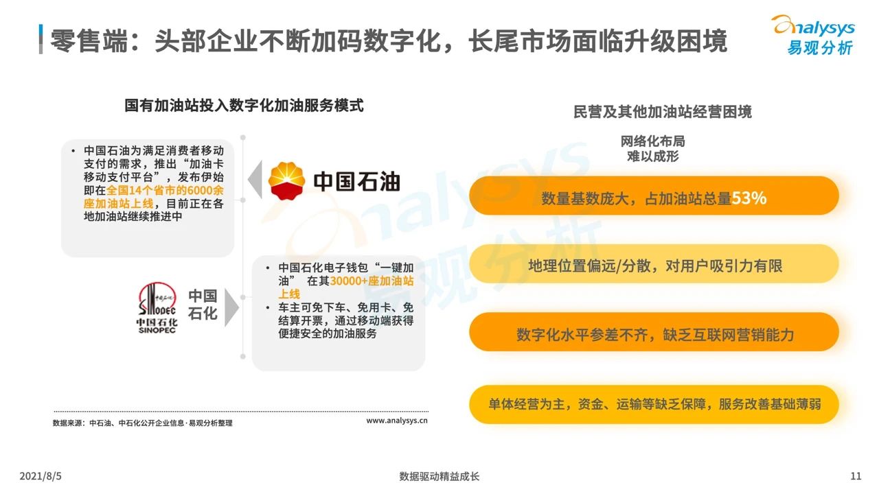 超级产品经理