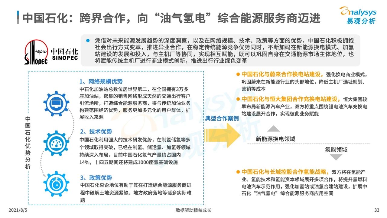 超级产品经理