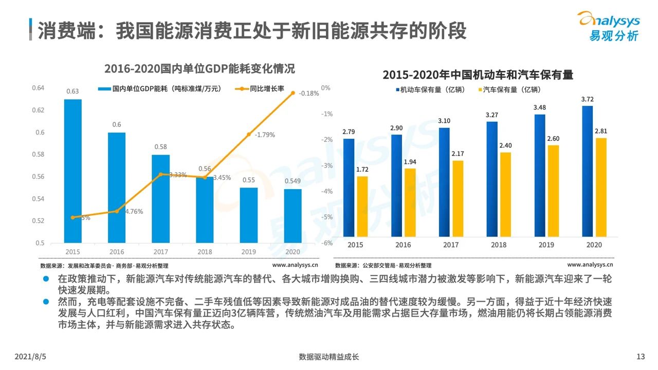 超级产品经理