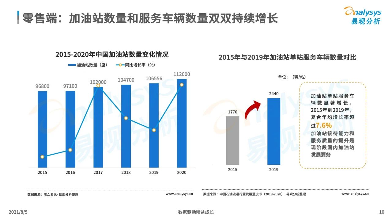 超级产品经理