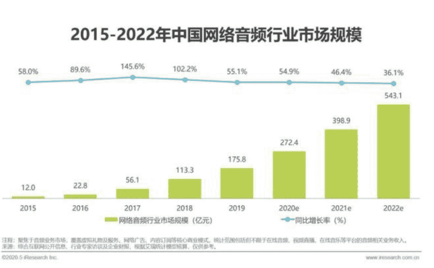 超级产品经理