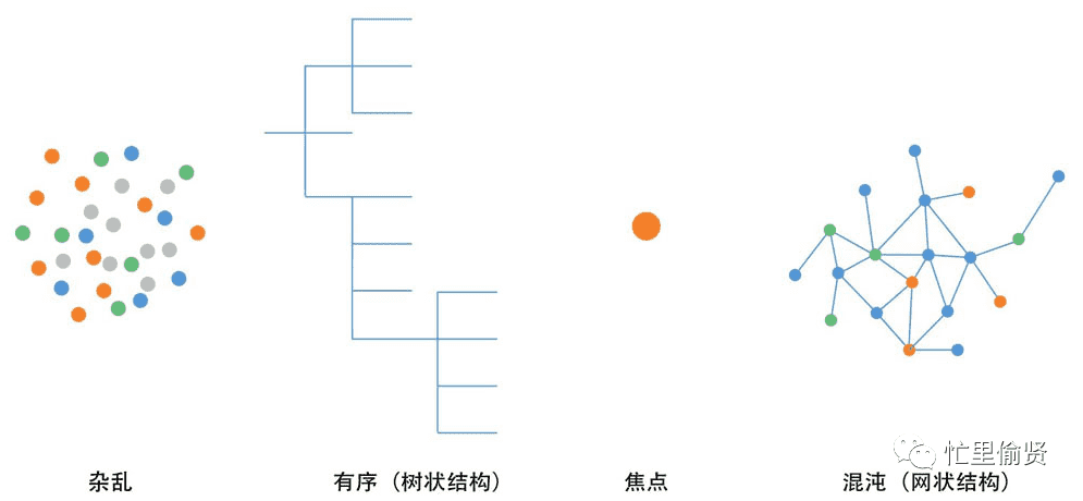 超级产品经理