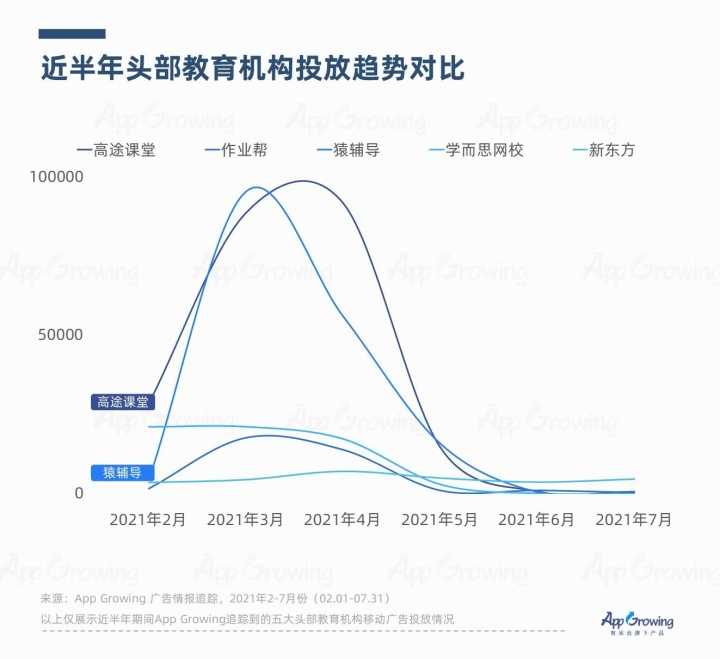 超级产品经理