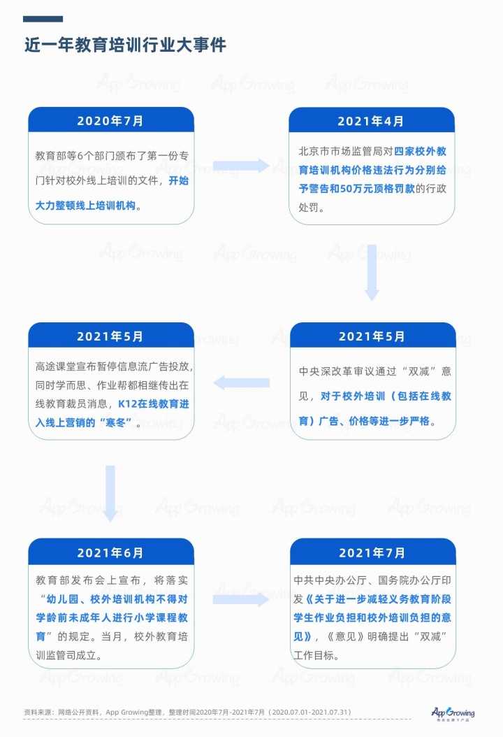 超级产品经理