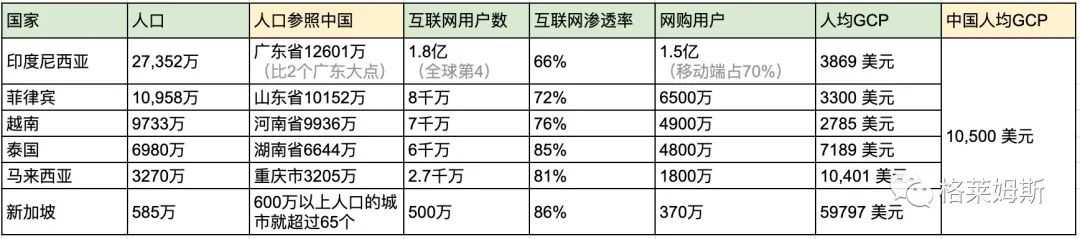 超级产品经理