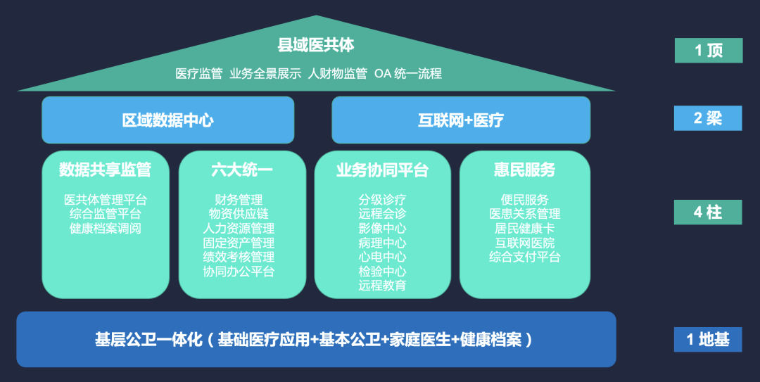 超级产品经理