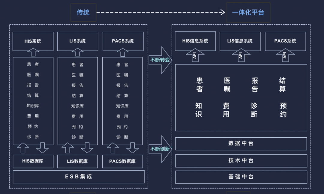 超级产品经理