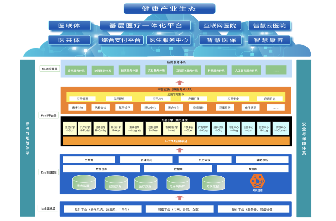 超级产品经理