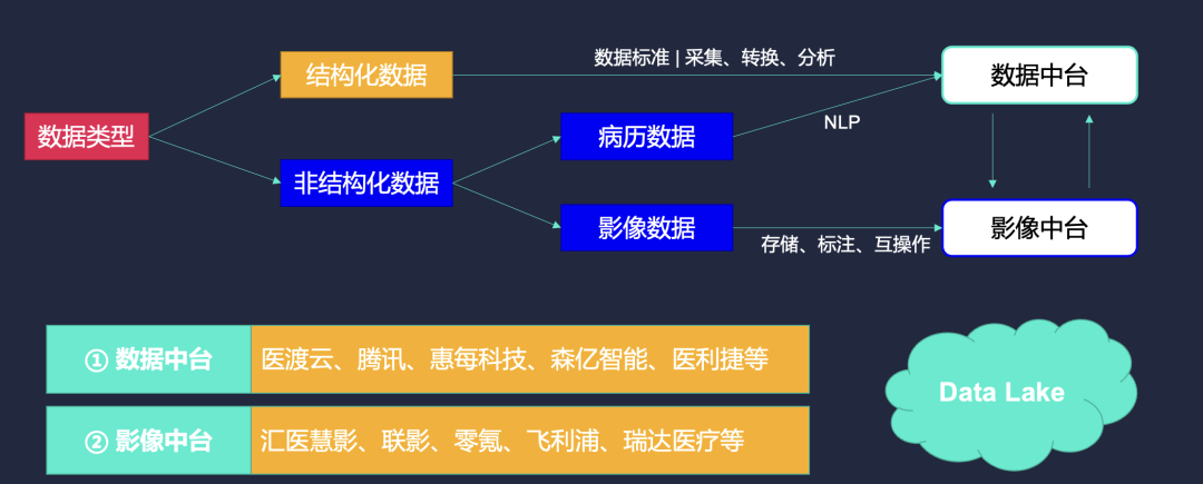 超级产品经理