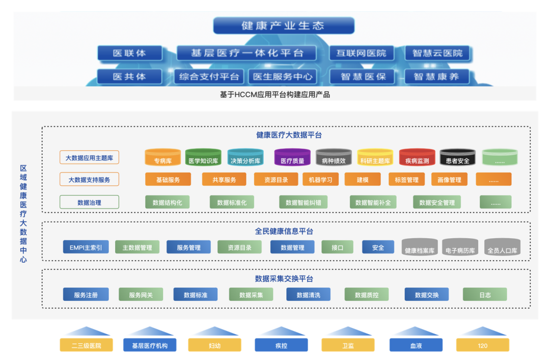 超级产品经理