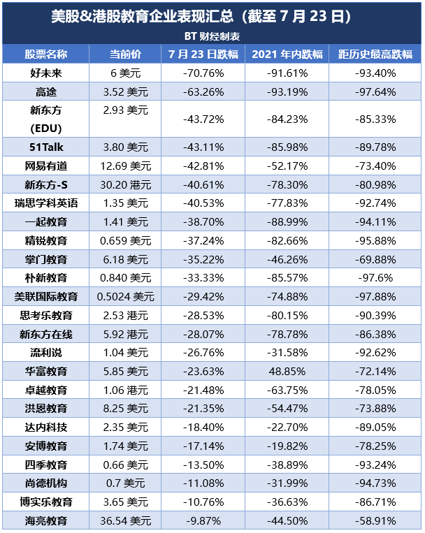 超级产品经理