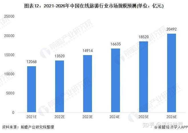 超级产品经理