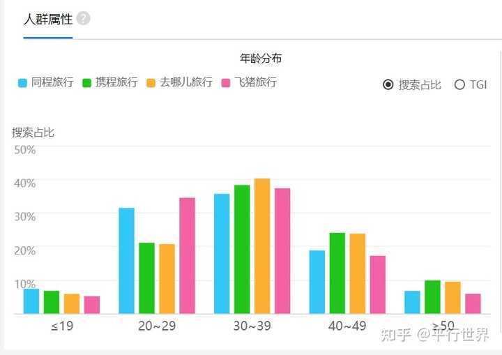 超级产品经理