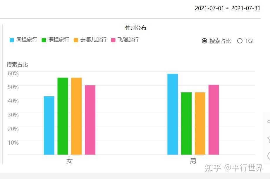 超级产品经理