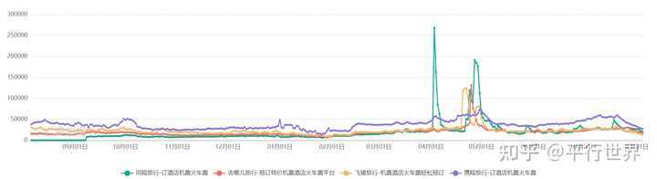 超级产品经理