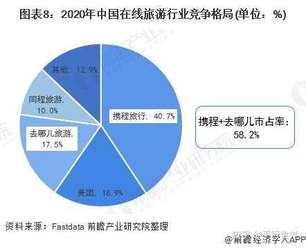 超级产品经理