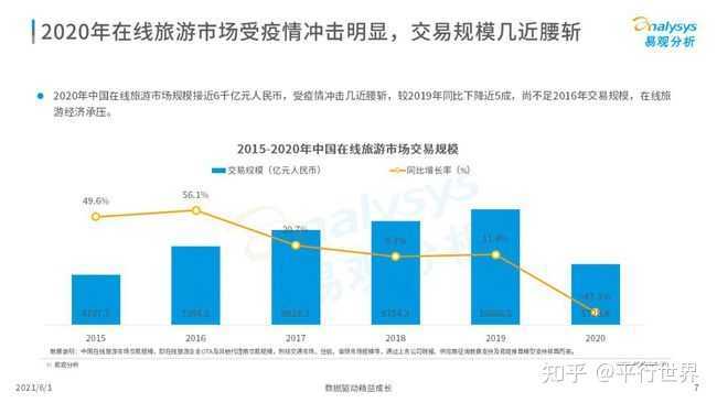 超级产品经理