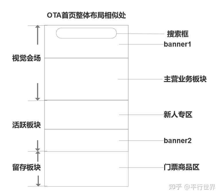 超级产品经理