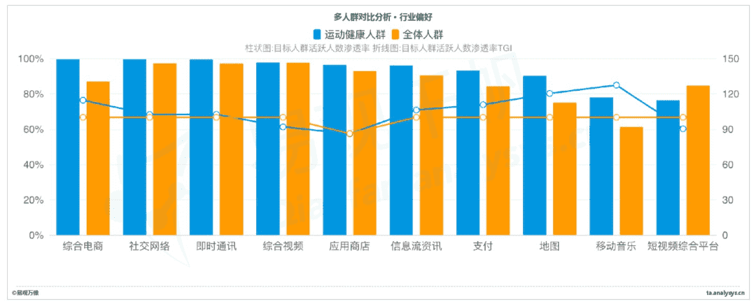 超级产品经理