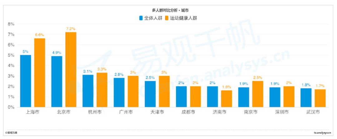 超级产品经理