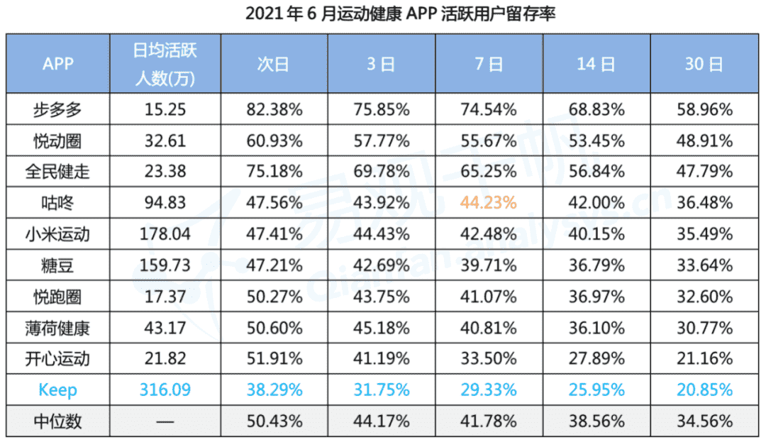 超级产品经理