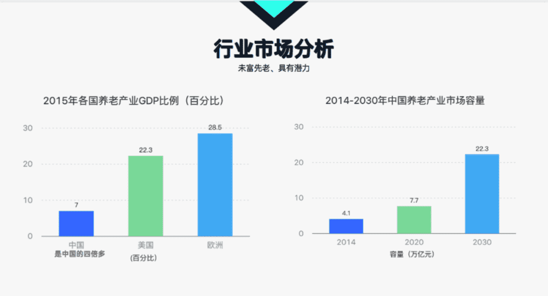 超级产品经理