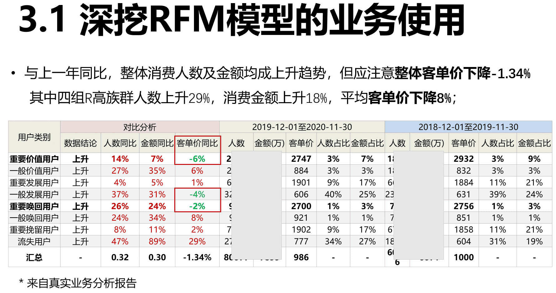 超级产品经理