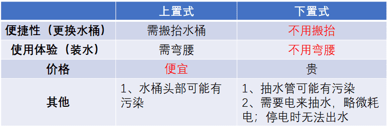 超级产品经理