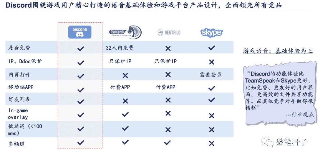 超级产品经理